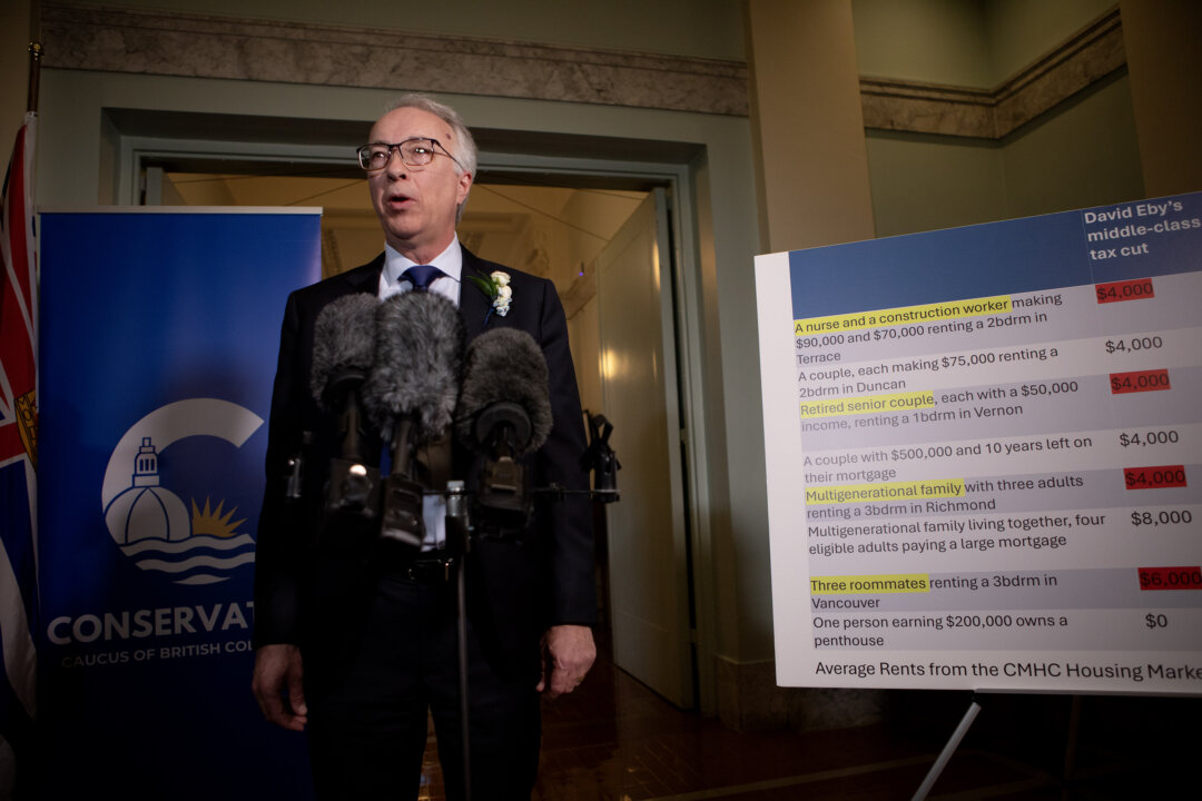 bc-opposition-leader-rustad-wants-to-hit-us-with-‘carbon-tax’-on-coal-shipments