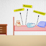 children’s-mattresses-contain-toxic-‘chemicals-of-concern,’-new-study-finds