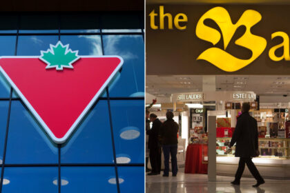 court-approves-sale-of-hudson’s-bay-trademarks-to-canadian-tire