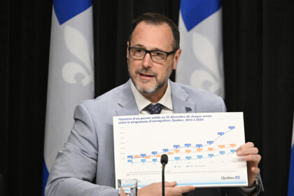 quebec-says-it-will-drop-permanent-immigration-targets-to-as-low-as-25,000-per-year