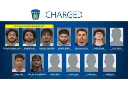 ‘project-ghost’:-police-arrest-13-members-of-‘organized-criminal-network’-accused-of-home-invasions