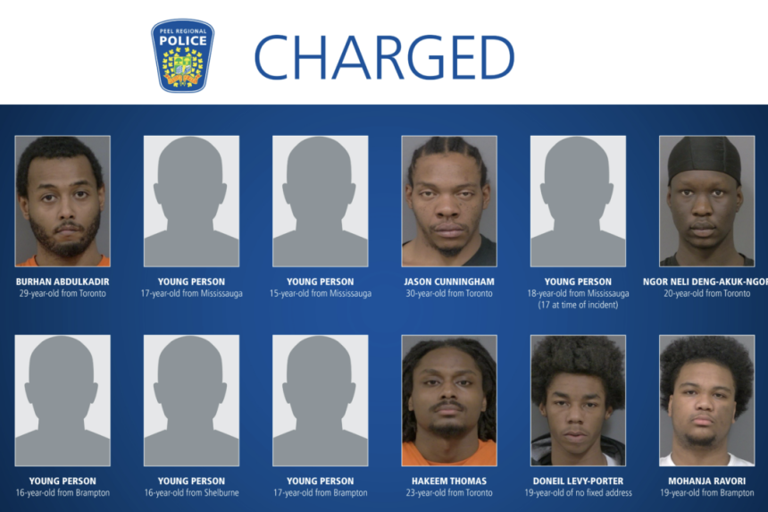 12-people-charged-after-violent-home-invasions,-jewelry-store-robberies-in-toronto-area